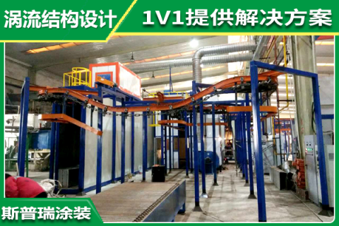 如何分析喷漆涂装设备的技术含量问题?
