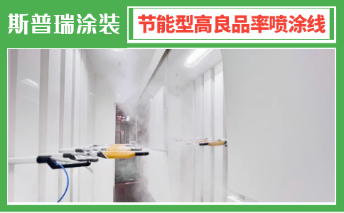 喷涂设备生产厂家豪彩vip以’改革’精神增效!